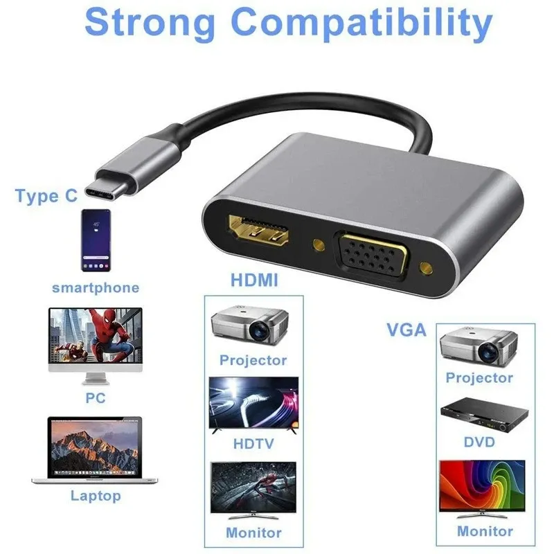 4-in-1 USB C Hub for MacBook 3