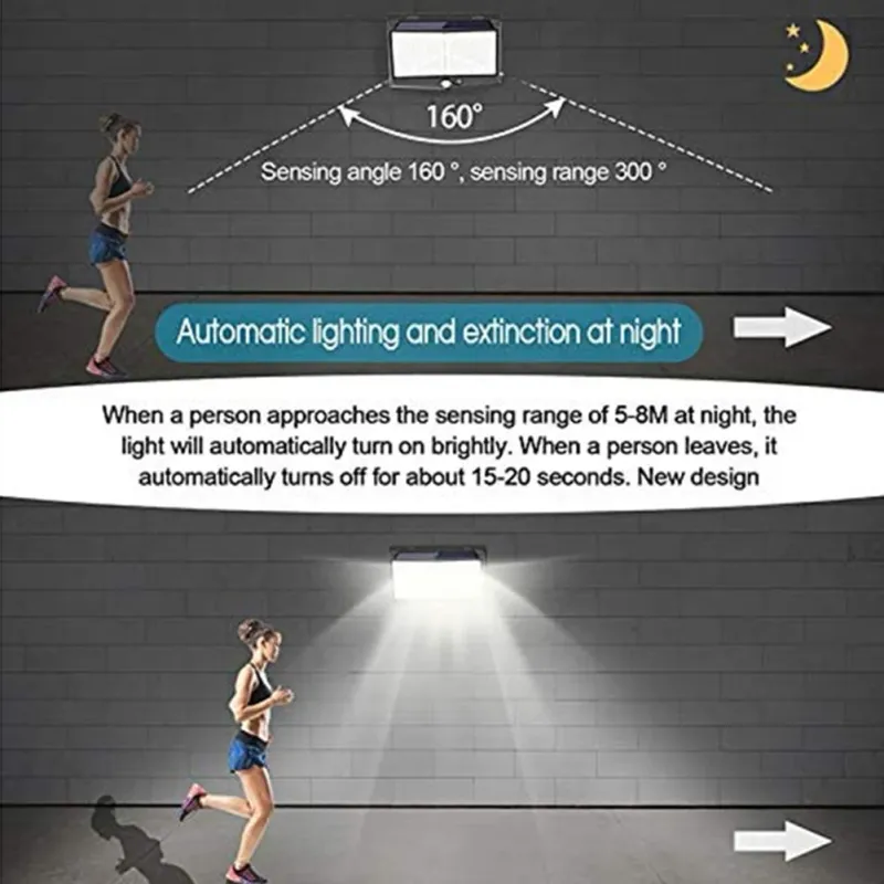 468 Solar Motion Sensor Wall Lamp 4