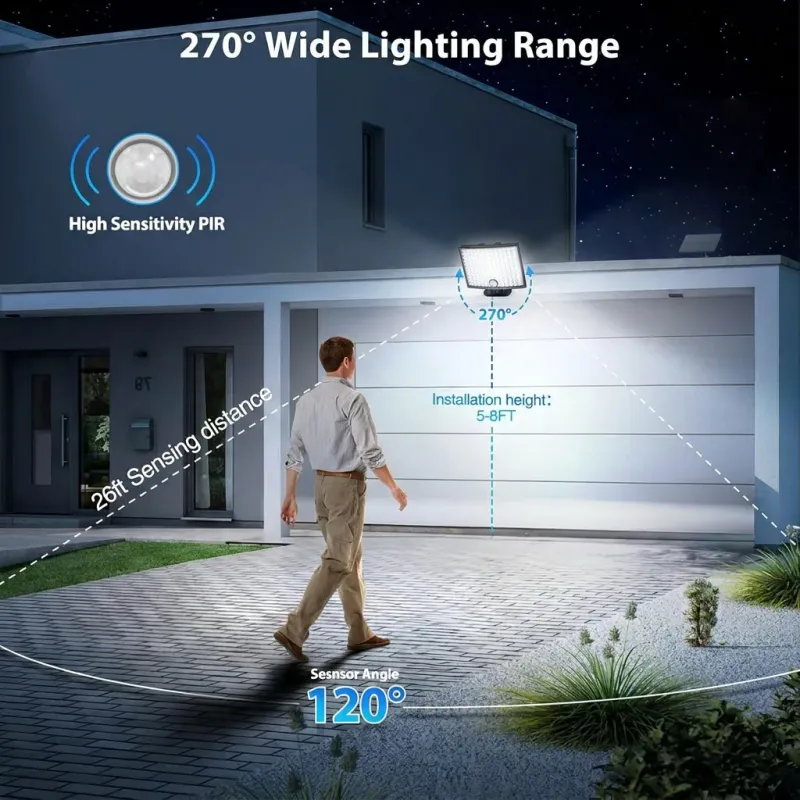 Solar Motion Sensor Security Lights 5