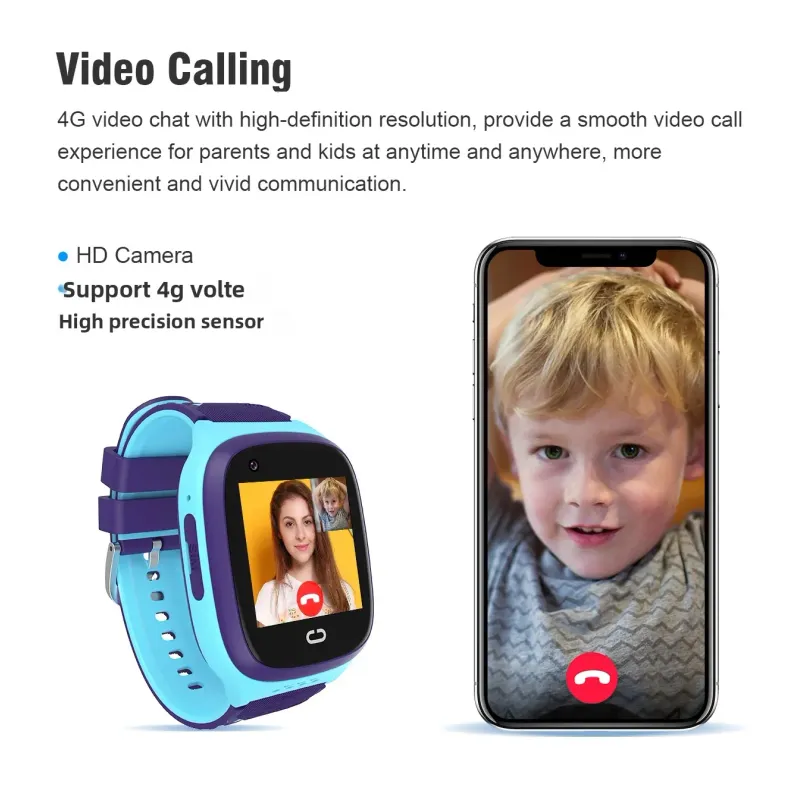 4G Kids Smartwatch GPS SOS Waterproof 3