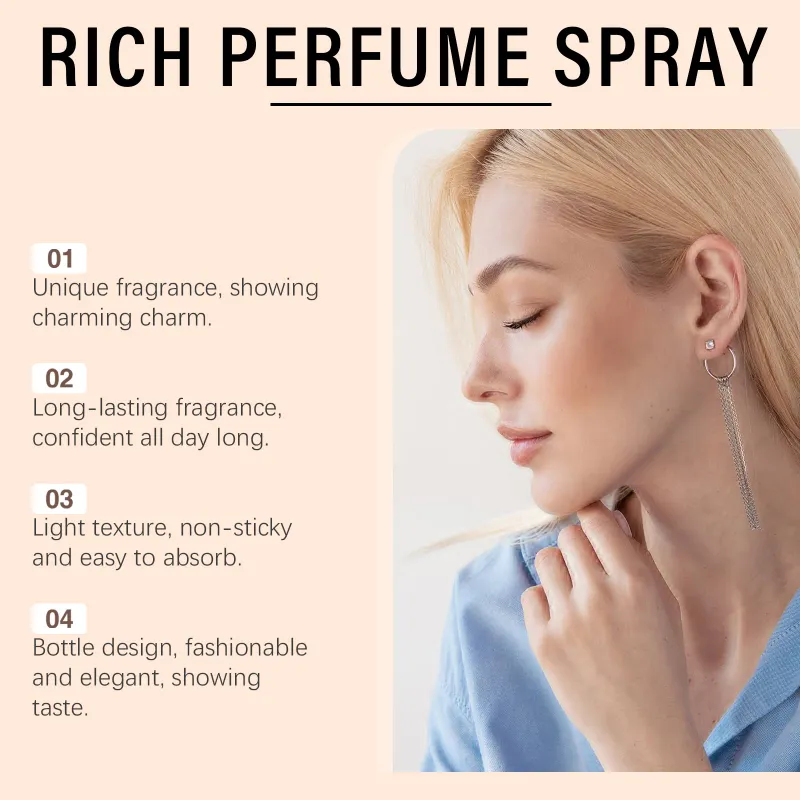 Lavender Vanilla Eau De Parfum Travel Spray 4