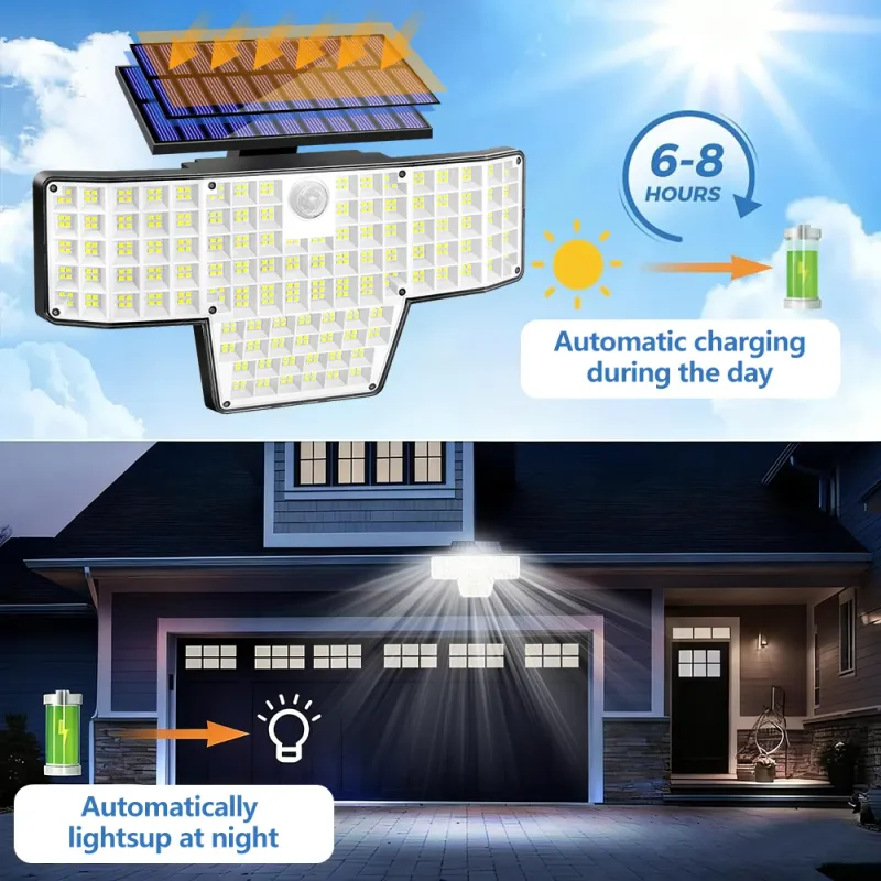 Solar Security Lights 448 LED 2