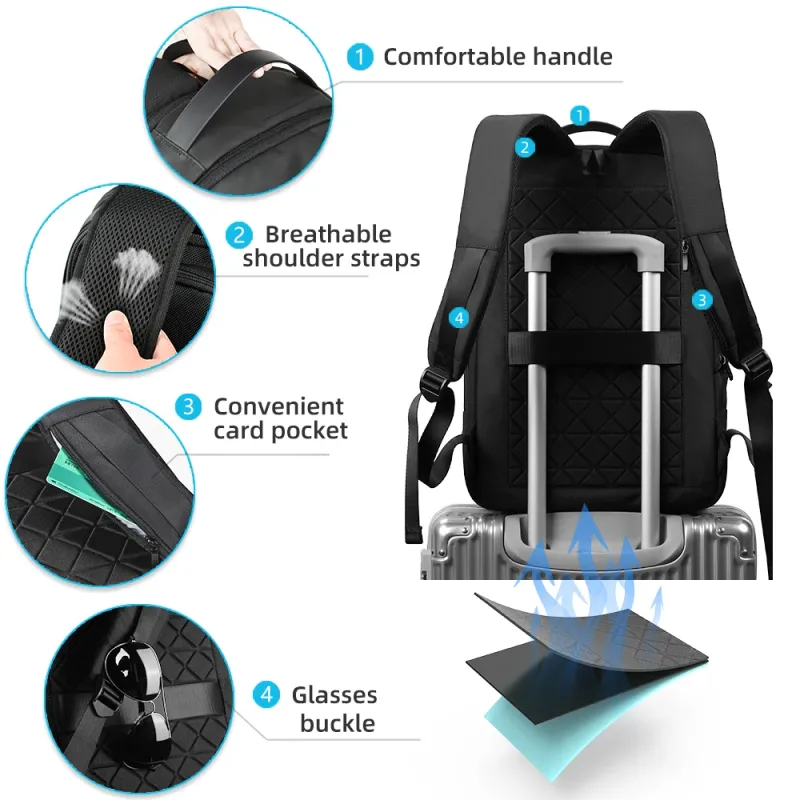 Heroic Knight USB Charging Laptop Backpack 2
