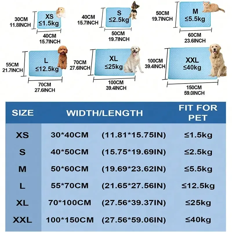Self-Cooling Pet Mat 2