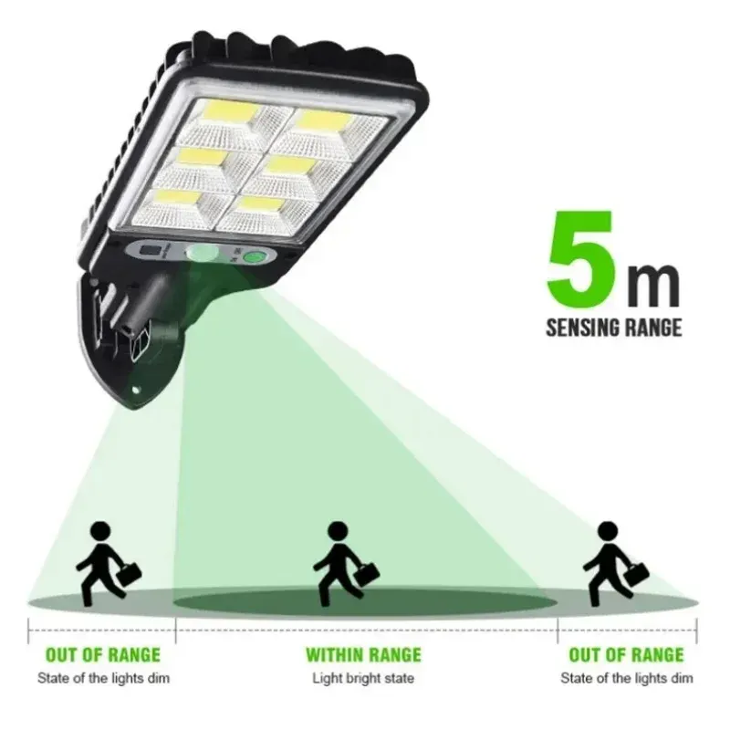 Solar Security Lights Outdoor LED Motion Sensor 2