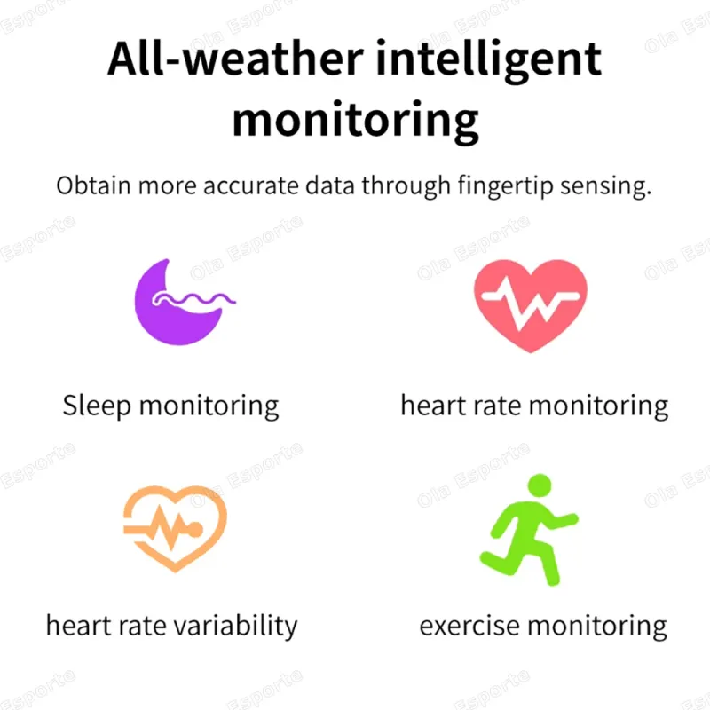Smart Health Ring 2025 3