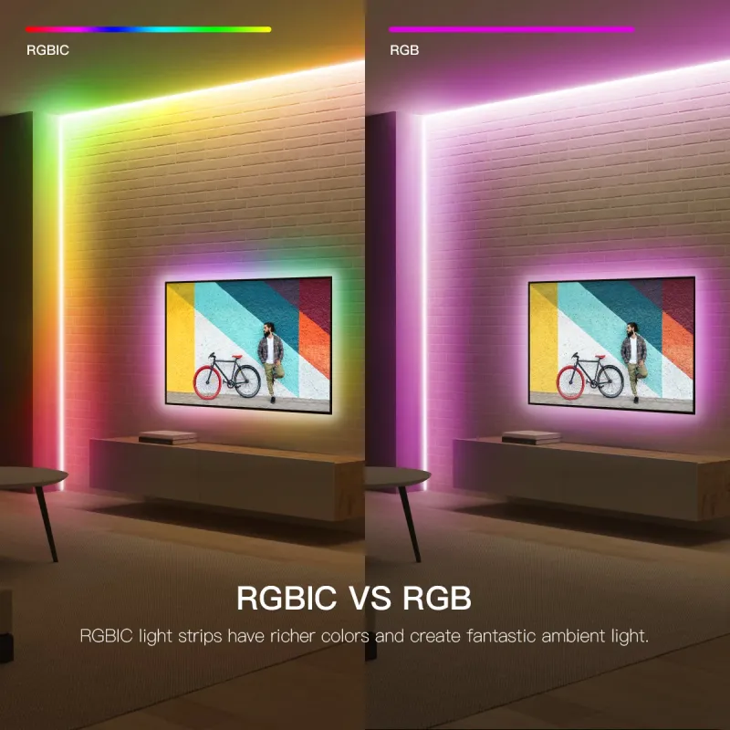 Tuya WiFi RGBIC LED Strip Lights 4