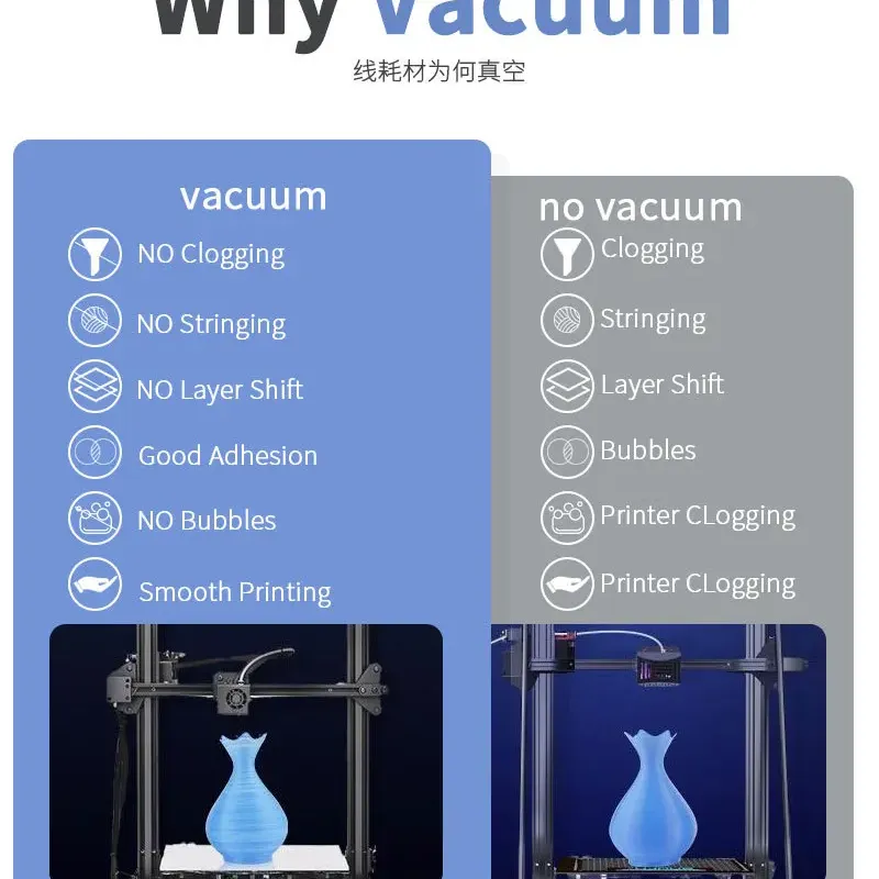 3D Printer Filament Vacuum Storage Bag 4