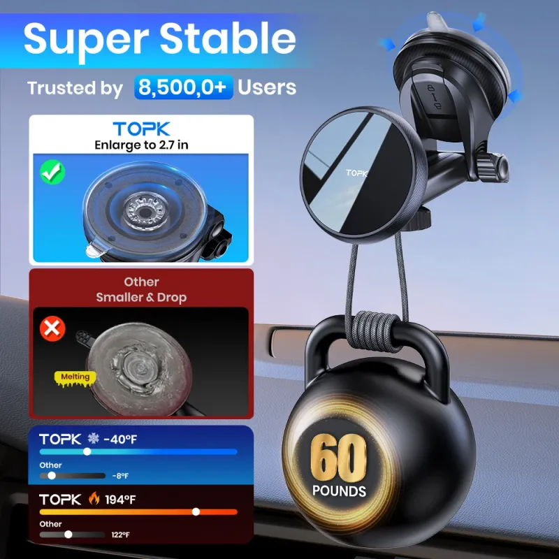 TOPK MagSafe Car Mount - Super Stable 3