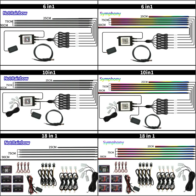 RGB Symphony Car Ambient Light 4