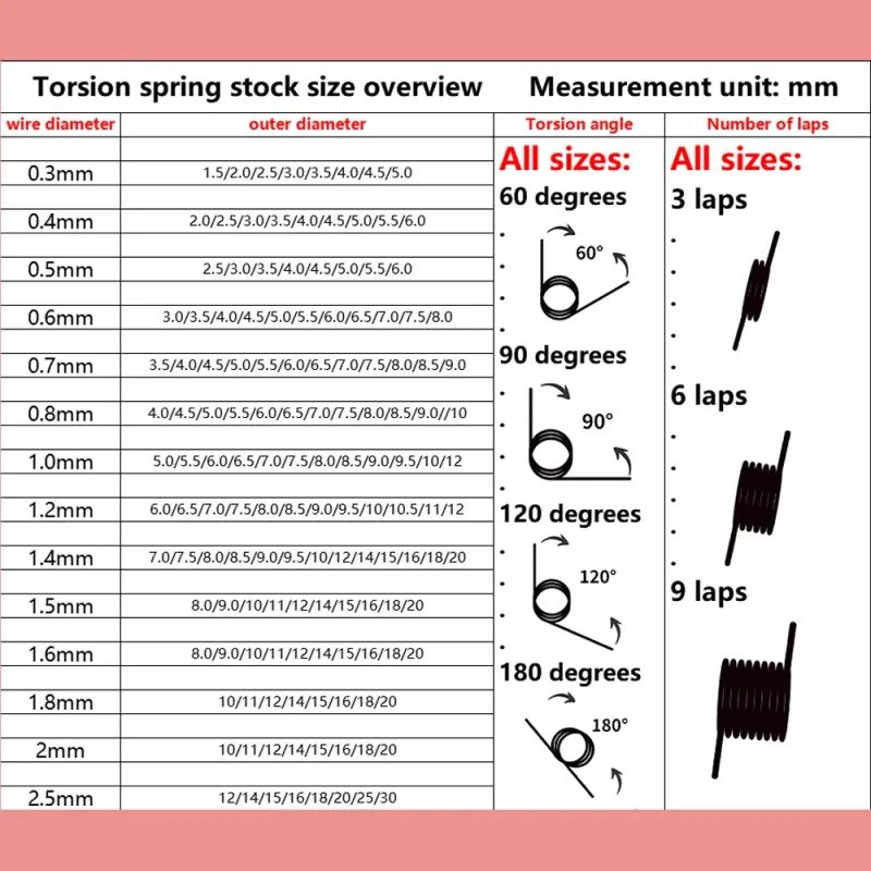 10pc 1.6mm V Torsion Springs 2