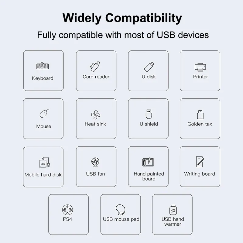 4-Port USB C Hub 3.0 Adapter 4