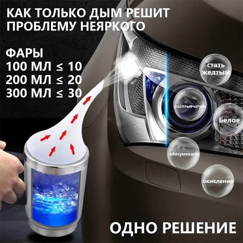 Car Headlight Restoration Kit 4