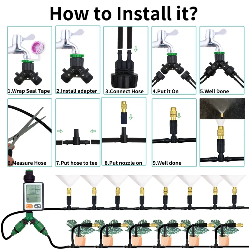 Outdoor Misting Cooling System Kit 4