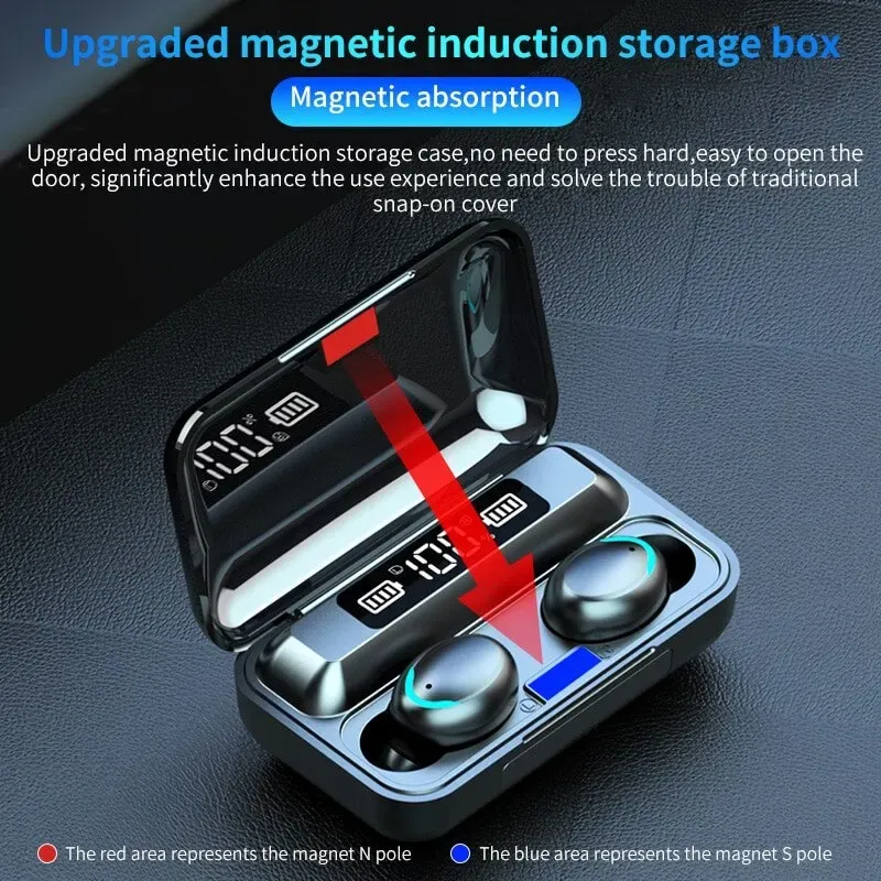 TWS Bluetooth 5.0 Earphones with LED Display 2