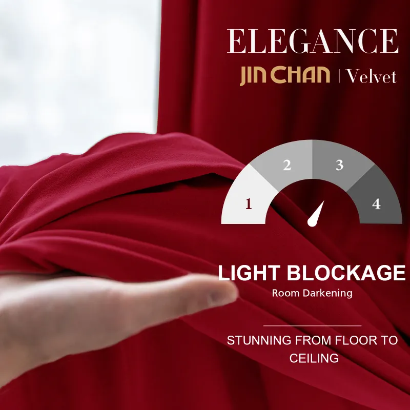 Jinchan Velvet Blackout Curtains 2