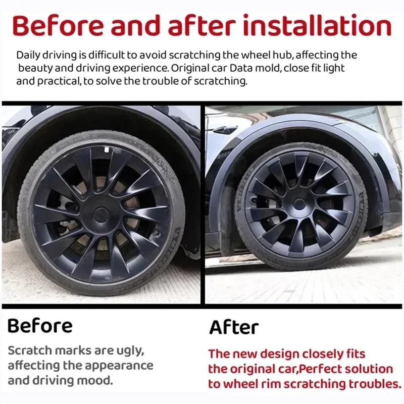 Tesla Model Y 20" Wheel Hub Protectors 4