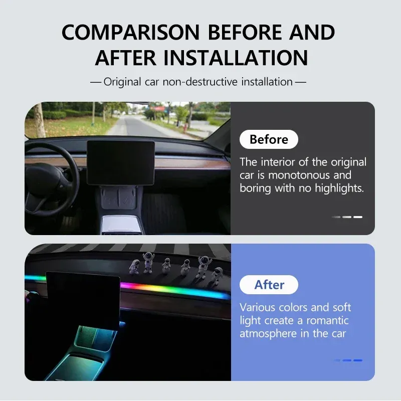Набор RGB подсветки для Tesla Model Y/3 4