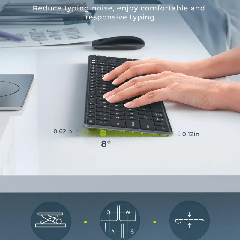 Seenda Multi-Device Keyboard & Mouse Combo 2