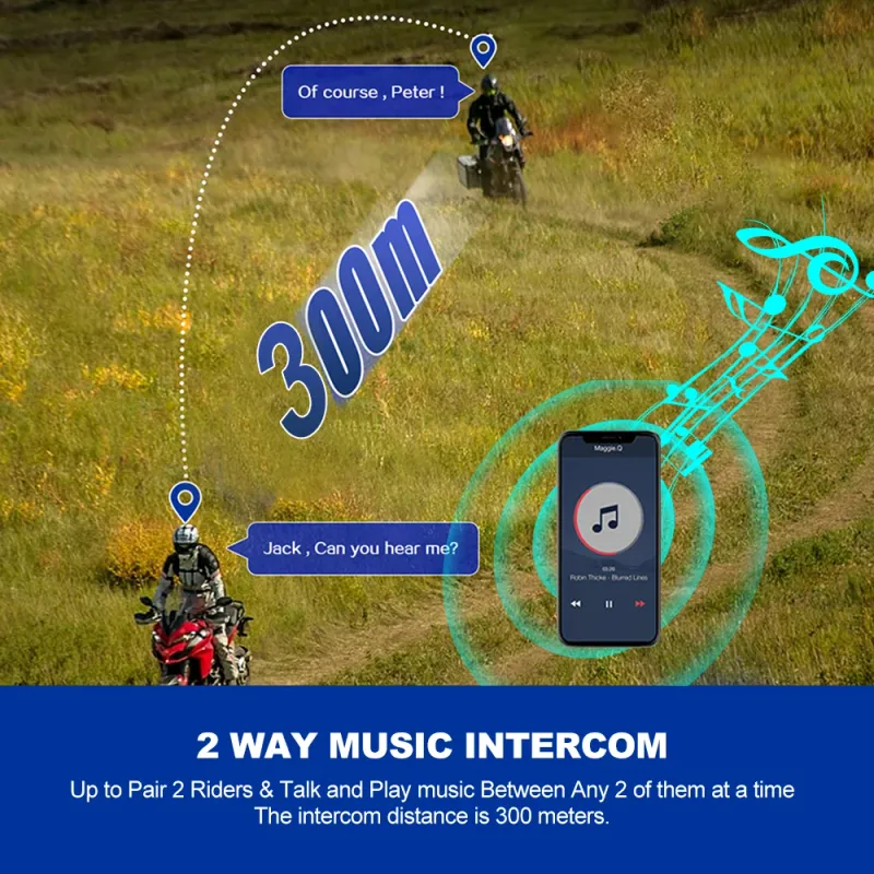 Kebidumei YP10 2X Bluetooth Motorcycle Intercom 3