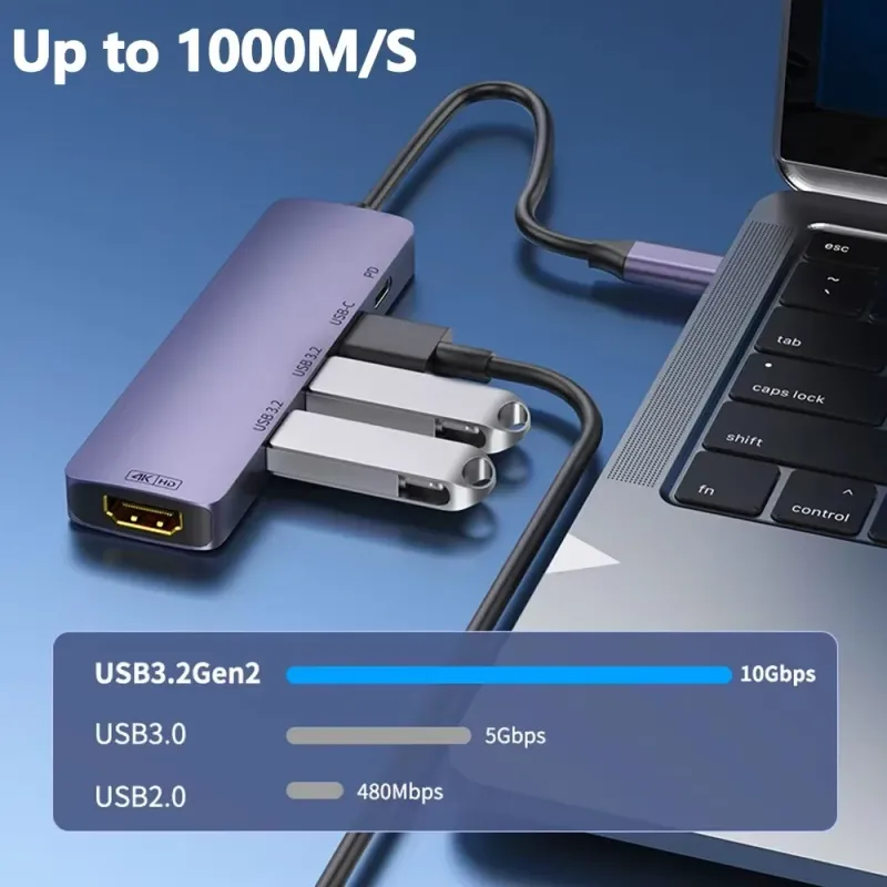 5-in-1 USB C Hub with 4K HDMI & PD Charging 3