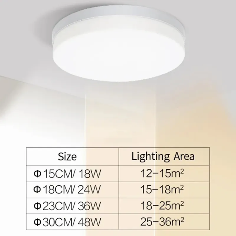 Ультратонка LED стельова лампа 6500K 5
