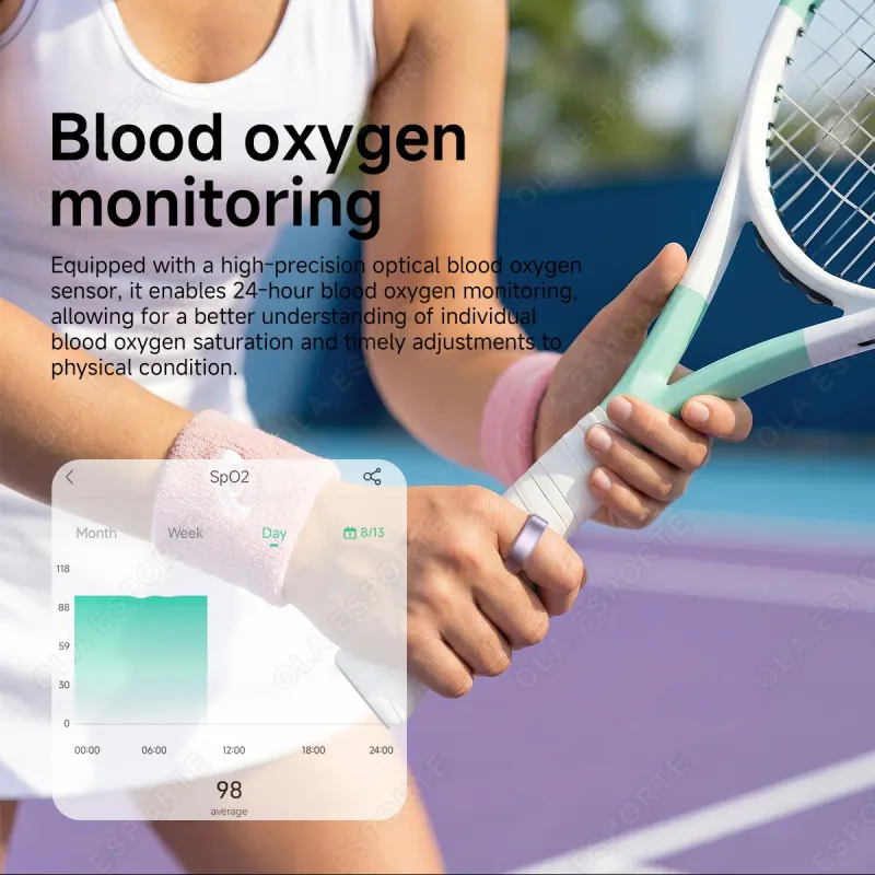 R10 Smart Ring Health Tracker 4