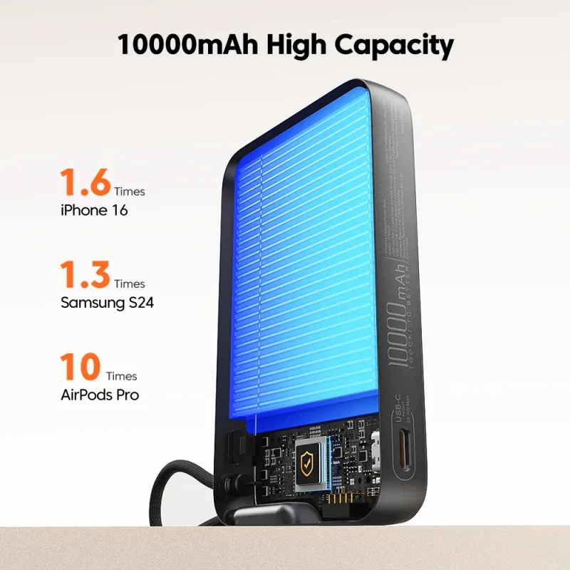 Toocki 10000mAh Magnetic Power Bank 6