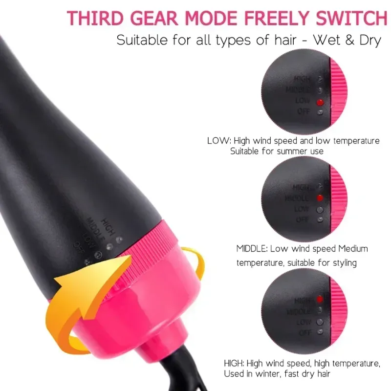 3-in-1 Hot Air Styling Brush 4