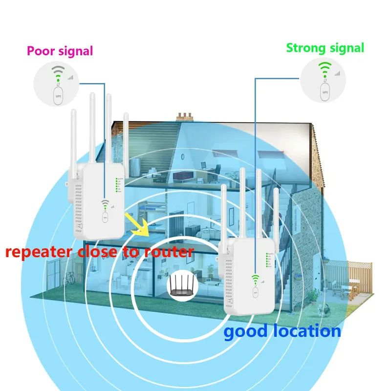 Hannord 1200Mbps WiFi Repeater 3