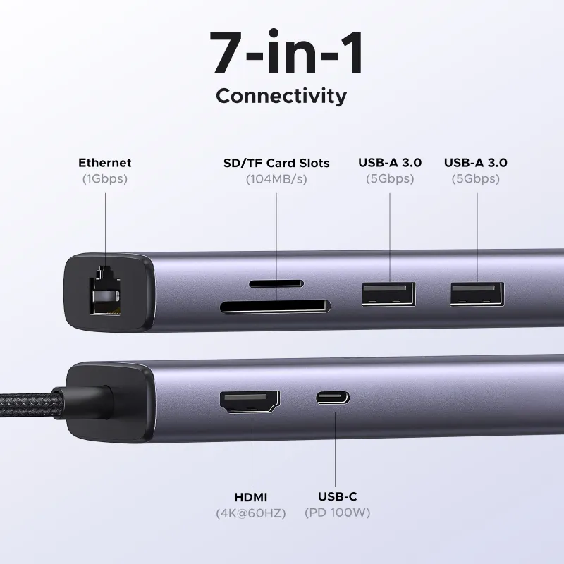 UGREEN 7-in-1 USB C Hub 4K HDMI Docking Station 2