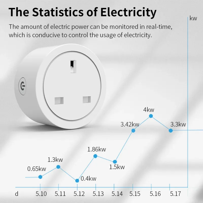 Tuya Smart UK Plug Socket 20A 6