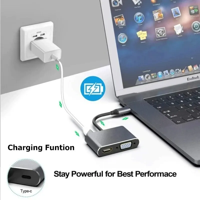 4-in-1 USB C Hub for MacBook 2