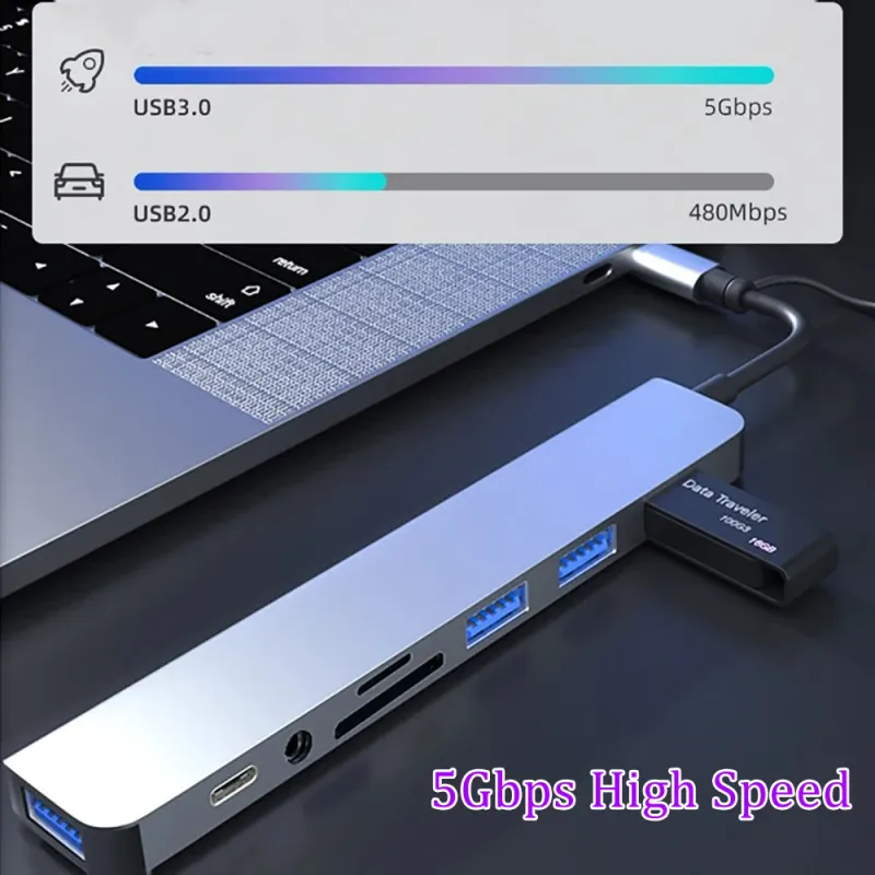 8-in-1 USB C Hub with OTG Adapter 2