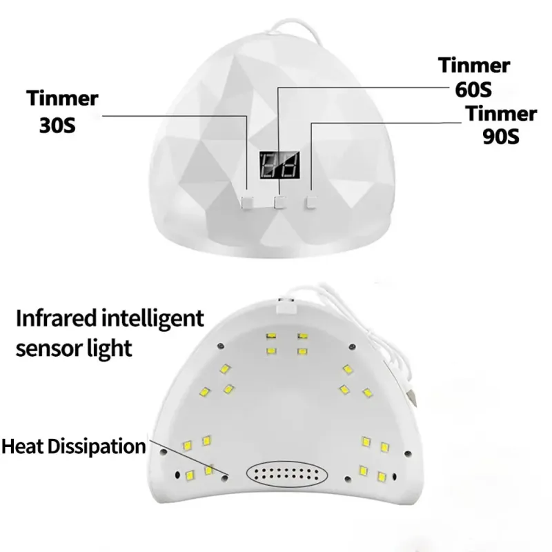 LULAA UV Nail Dryer Lamp for Gel Polish 3
