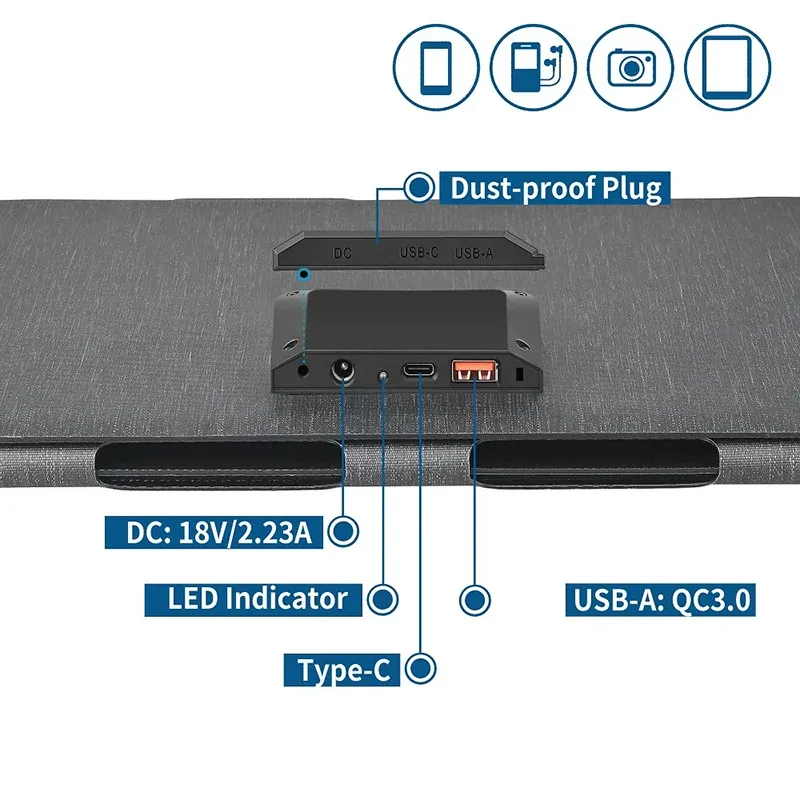 80W Folding Solar Charger 2