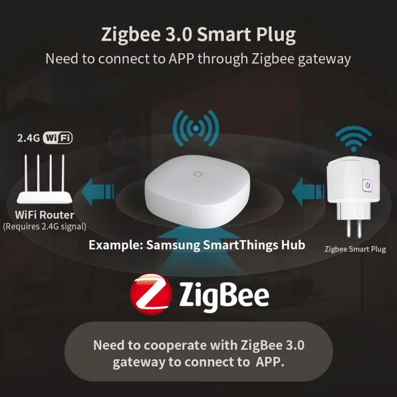 Tuya Smart Plug with Power Monitoring 2