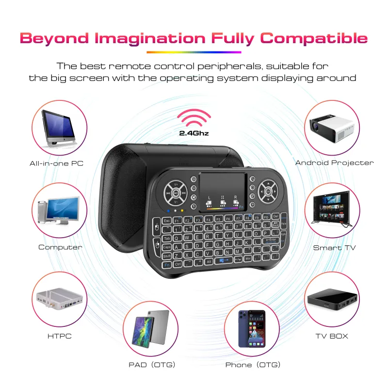 IPazzPort Mini Keyboard & Touchpad Mouse Combo 2