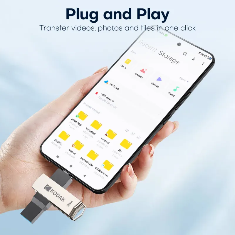 KODAK USB 3.2 Type C Dual Flash Drive 3