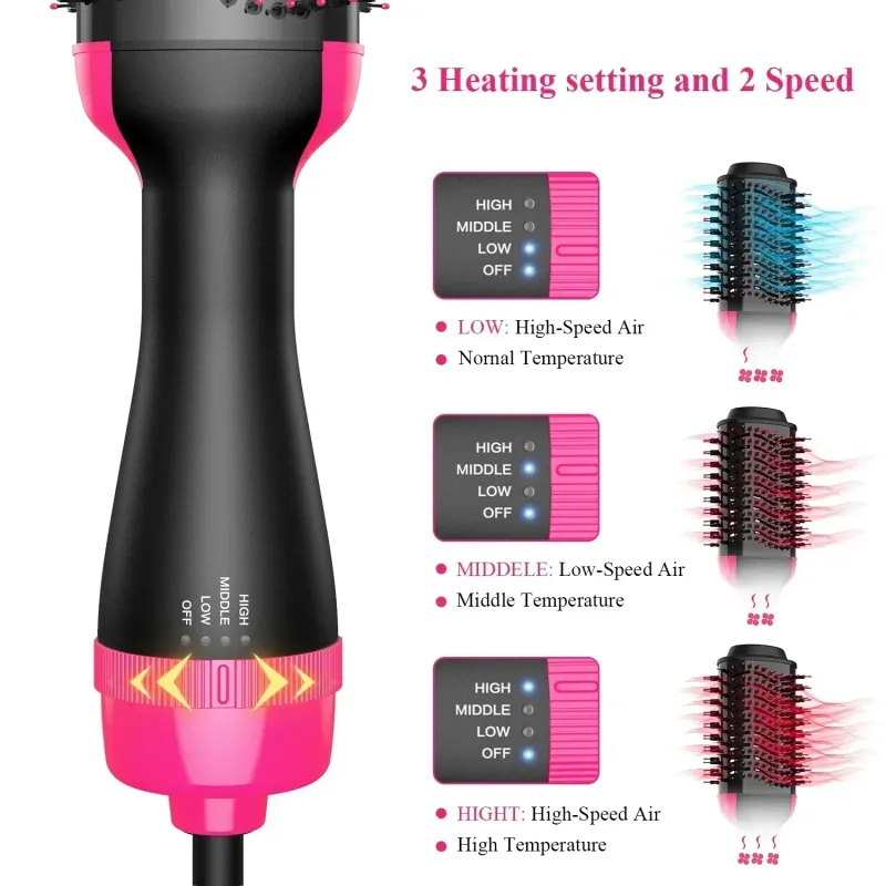 3-in-1 Hot Air Styling Brush 3
