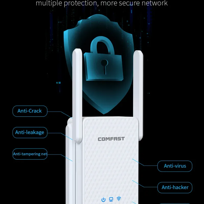 Comfast AX3000 WiFi 6 Extender 5