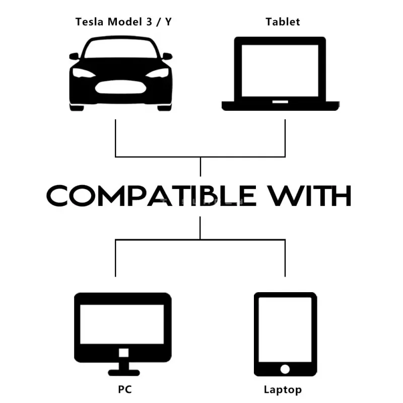 Tesla Model 3/Y Camera Privacy Cover 4