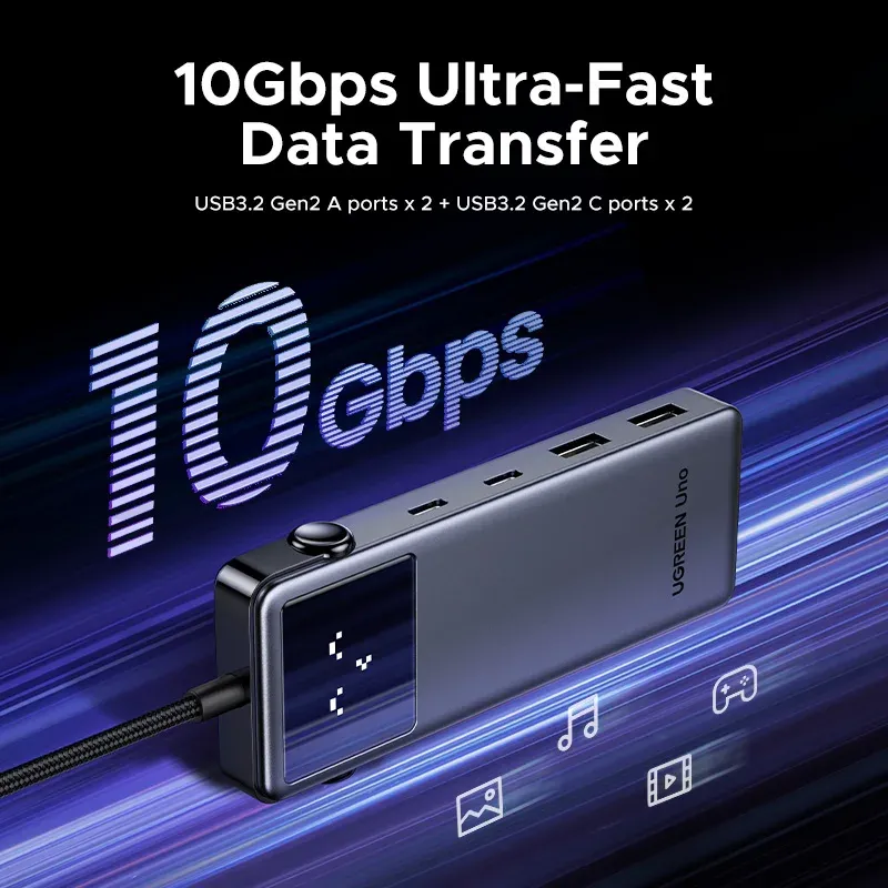 UGREEN 6-in-1 USB C Hub with 4K60Hz 4