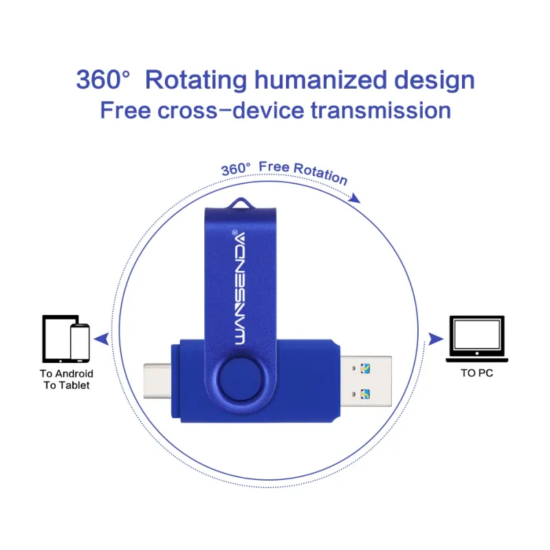 WANSENDA USB 3.0 Type-C OTG Flash Drive 2