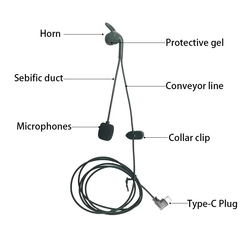 Type-C Referee Headset for EJEAS Intercom 6