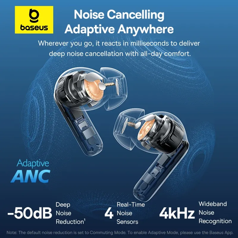 Baseus Bass BP1 Pro ANC Earbuds 2