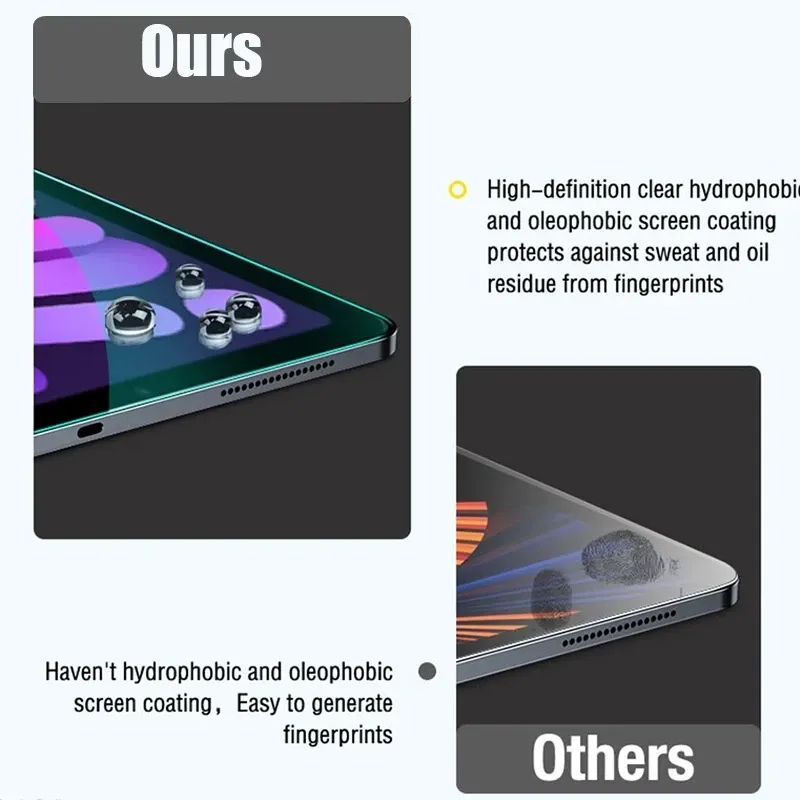 iPad Mini 7/6 Tempered Glass Protector 4