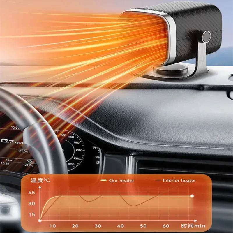 12V/24V Car Home Heater & Cooling Fan 4