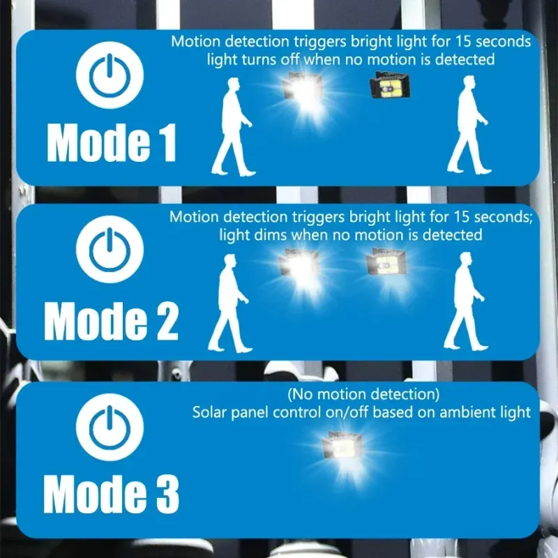 Solar Motion Sensor Clip Lights (2-Pack) 5