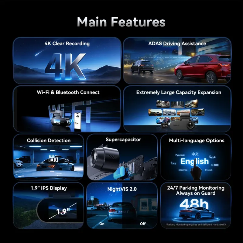 Pictrey A400 4K Dash Cam with ADAS 2